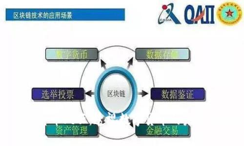 : 加密货币风云:透视数字货币的未来与挑战