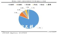 深入探讨加密货币分叉技术：原理、类型与影响