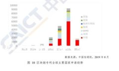 请注意，以下内容是一个概要，实际内容需要扩