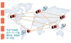 加密货币投资攻略：从入门到精通的全方位指南
