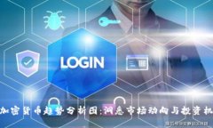 : 加密货币趋势分析图：洞悉市场动向与投资机会