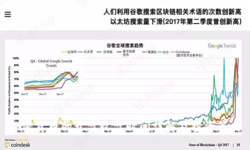 加密货币的开盘收盘时间详解及投资策略
