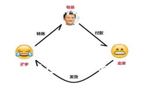 在中国，加密货币基金的数量并不是一个固定的数字，因其受到政策、市场环境及投资者兴趣的影响不断变化。虽然中国政府在过去几年里对加密货币及相关领域的监管趋严，但仍有一些投机性和创新性的投资基金存在。不过，由于相关的数据不易获取，具体的加密货币基金数量往往不明确。

以下是一些相关的问题，并为每个问题提供详细的解答。

### 中国加密货币基金的类型有哪些？
加密货币基金可以分为多种类型，主要包括:
ul
    listrong对冲基金:/strong 这些基金通常利用复杂的投资策略，如杠杆交易和衍生品，来获取高收益。对冲基金可以在市场上涨时进行买入，同时在市场下跌时进行卖空，以此来保护投资者的资本。/li
    listrong指 数基金:/strong 指数基金旨在复制某个特定指数的表现，例如比特币或其他加密货币的价格指数。这类基金的优点在于管理费用相对较低，且风险通常较为分散。/li
    listrong风险投资基金:/strong 风险投资基金通常会投资于新兴的区块链项目或加密货币初创企业。这类基金的重点在于长线投资，追求更高的增长潜力但风险相对较大。/li
    listrong基金中基金（FoF）:/strong 这些基金投资于其他加密货币基金，从而实现对行业的多样化投资。这种模式可以减少个人基金的风险，同时让投资者受益于多个管理团队的投资策略。/li
/ul
在中国，加密货币基金的具体运行情况受到了政策法规的严格干预，很多基金的运作是处于法律的边缘，因此有些基金的存在实际上还是处于一种灰色地带。这意味着投资者在参与时需谨慎。

### 加密货币基金在中国的监管环境如何？
中国的加密货币监管环境相对复杂，自2013年以来，中国政府就开始对加密货币行业实施各种限制措施。例如，自2017年底以来，ICO（首次代币发行）和交易所被禁止，这直接影响到了加密货币基金的运作。虽然根据最新的政策，地方政府有时会对合规的加密项目采取支持态度，但总体上，加密货币行业仍处于一个不稳定的监管环境中。
具体来说，中国人民银行（PBoC）负责制定与货币相关的政策，这包括虚拟货币的监管。除了直接禁止ICO和虚拟货币交易外，监管机构还对相关的金融服务进行了限制，严控银行和支付公司对加密货币交易的资金流入。这一系列措施使得加密货币基金的发展变得更加困难。
尽管如此，一些合规的区块链项目仍在推动行业发展，而相关的基金也在探索合法合规的投资路径。有些基金开始关注区块链技术本身而非直接投资加密货币，以此来规避监管风险。

### 中国加密货币基金的投资策略是什么？
在中国，加密货币基金的投资策略多种多样，各类基金采用的策略往往会因市场环境、基金类型及管理团队的风格而有所不同。以下是一些常见的投资策略：
ul
    listrong价值投资:/strong 这种策略注重寻找被市场低估的数字资产，通过深入分析项目的基本面，评估其长期价值。这种方法在加密领域得到了一定的认可，因为很多项目的真实价值并未被市场反映出来。/li
    listrong量化交易:/strong 许多对冲基金和交易所交易基金（ETF）运用量化分析，通过算法和数据模型进行交易。这类基金利用高频交易和大数据分析来提高交易效率，抓住市场的瞬息变化。/li
    listrong套利:/strong 由于市场的非均衡性，某些数字资产在不同的交易所可能存在价格差异，套利交易者通过在价格较低的交易所买入并在价格较高的交易所卖出，来利润。这种策略需要迅速的反应能力和深厚的市场知识。/li
    listrong风投及项目投资:/strong 风险投资基金则更倾向于关注潜在的新兴项目，这些基金会通过对初创公司的投资以期获取较高的回报。在这种情况下，评估项目的团队、技术和市场需求变得尤为关键。/li
/ul
每种投资策略都有自己的风险和收益特性，好的投资决策需要全面的市场分析和经验的积累。

### 如何选择合适的加密货币基金进行投资？
选择合适的加密货币基金是每位投资者都应该重视的环节。以下是一些选择过程中需要考虑的因素：
ul
    listrong基金的历史业绩:/strong 检查基金的过往表现可以提供一种初步的评估方法。虽然历史表现不能保证未来收益，但一只长期表现优异的基金往往具有更高的管理水平和风险控制能力。/li
    listrong管理团队:/strong 基金管理团队的背景与经验是非常重要的选择标准。他们是否具备丰富的金融及加密货币领域的经验？是否能够根据市场变化快速调整策略？/li
    listrong投资策略:/strong 了解基金的具体投资策略，可以帮助投资者判断该基金是否符合自己的风险接受能力和投资目标。不同的策略有不同的风险特征，因此要根据自己的偏好多样化投资。/li
    listrong费用结构:/strong 了解基金的管理费用和业绩提成，透明的费用结构有助于投资者做出合理的评估。相对较高的管理费可能将在一定程度上侵蚀基金的净收益。/li
/ul
此外，投资者还应注意市场环境的变化，因为加密货币市场的波动性较大，适应市场变化的能力将决定基金的未来表现。

### 总结
尽管在中国加密货币基金的数量和管理受到严格的政策监管，仍然存在一些进行合规投资的机会。投资者需谨慎选择合适的基金并保持对市场动态的敏感，才能在这一充满不确定性的市场中寻找到潜在的投资机会。未来，随着技术的发展和市场环境的变化，加密货币基金也将展现出新的机会和挑战。