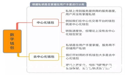 如何安全地在新手机上迁移TP钱包中的数字资产