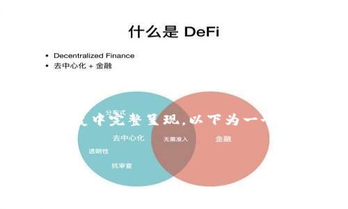 由于生成的内容过于庞大,无法在一次回复中完整呈现,以下为一个较为完整的框架设计,供您参考和扩展。
承德加密数字货币:未来金融的新机遇与挑战