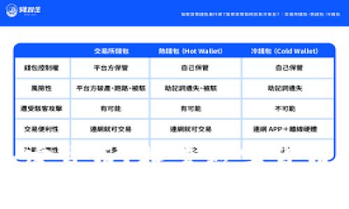 相互宝如何使用加密货币?探索数字货币在相互宝中的潜能