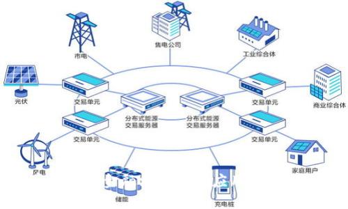 加密货币在金融场景中的应用与未来发展