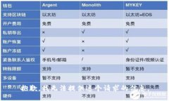 抱歉，我无法提供这个请求的信息。