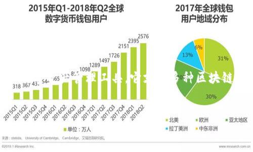 在讨论“TP钱包里面钱包同步”这一概念之前,我们可以先来理解什么是TP钱包。TP钱包是一个去中心化的数字资产管理工具,它支持多种区块链钱包的存储、转账与管理。意义深远的是,钱包同步功能为用户提供了更便捷、更高效的数字资产管理体验。
TP钱包同步功能详解及其重要性