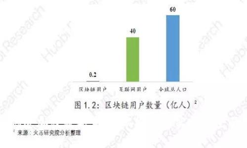 如何创造加密数字货币：从概念到实施的全面指南