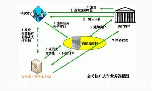 如何在TP钱包中出售HTMoon币:完整指南