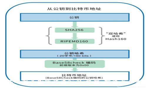 探寻数家知名加密货币公司:现状、挑战与未来发展