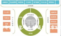 2023年加密货币走势预期与市场分析