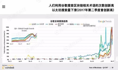 如何将TP钱包中的币安链资产转移至欧易链?详细操作指南