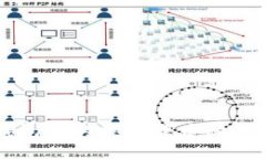 如何查看TP钱包中的数字货币种类及其使用方法
