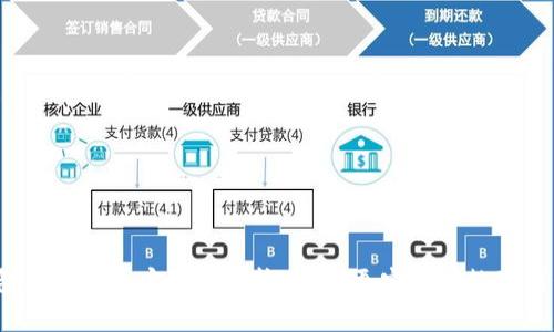 t p钱包与bk钱包安全性比较:选择更安全的数字钱包方案