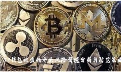 : TP钱包被盗的十大风险情境分析与防范策略