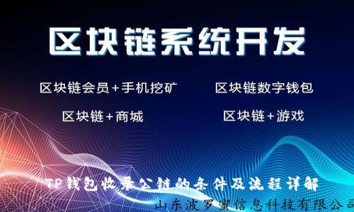 TP钱包收录公链的条件及流程详解