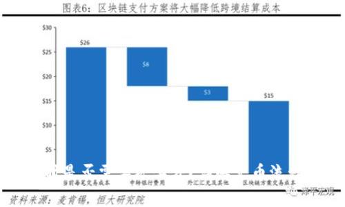 TP钱包充币时是否需要矿工费?详解充币流程及注意事项