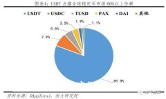 2023年备受瞩目的加密货币及其市场趋势分析