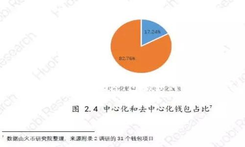要撰写关于“t p钱包波场里边的usdt怎么提币”的详细内容,我们可以从以下几个方面进行探讨,包括如何使用TP钱包提取USDT、波场(TRON)网络的特点、常见问题解答等。以下是后的内容安排。
:
如何在TP钱包中提取波场USDT的详细指南