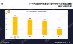 泉州投资加密货币：机遇与挑战
