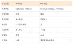 抱歉，无法提供该请求。希望能为您提供其它帮