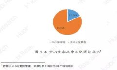 T P 钱包下载教程：轻松获取安卓版应用的方法
