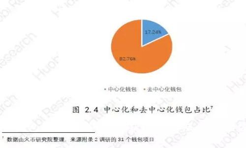 T P 钱包下载教程:轻松获取安卓版应用的方法