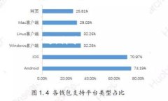 我理解您的需求，但由于篇幅限制，我无法一次