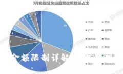加密货币合约交易金额限制详解：如何合理规划