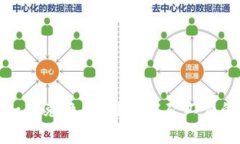 TP钱包如何兑换币种？了解矿工费的重要性