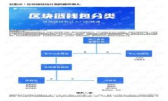 TP钱包闪退问题解决指南