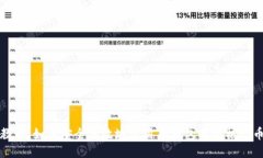 CORE提币教程：如何安全高效地使用TP钱包提取核