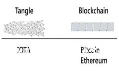 欧易与TP钱包的互用详解：让你的数字资产管理更