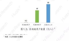 香港加密货币概念：未来金融的前沿探索