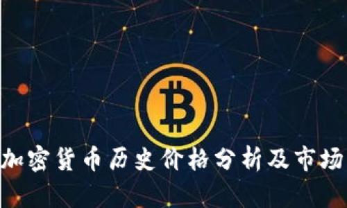 UNI加密货币历史价格分析及市场动态
