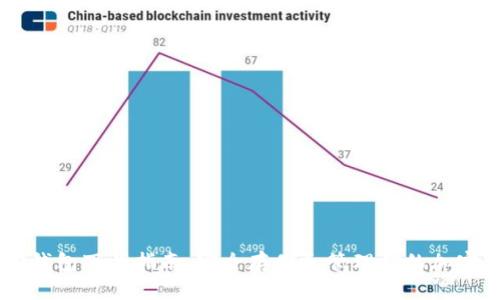 币安钱包下载指南：安全存储和管理你的加密资产