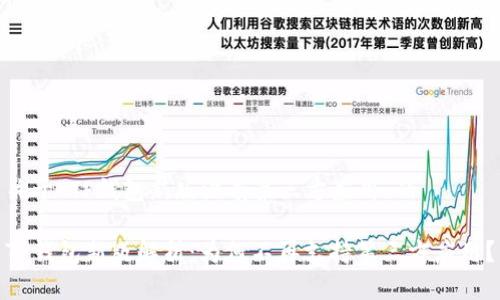 关于“TP钱包新版没有第三方应用”的
TP钱包新版解析:为何不再支持第三方应用?