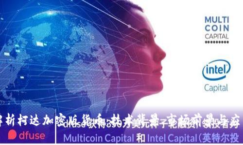 全面解析柯达加密版货币：技术背景、市场前景与应用场景