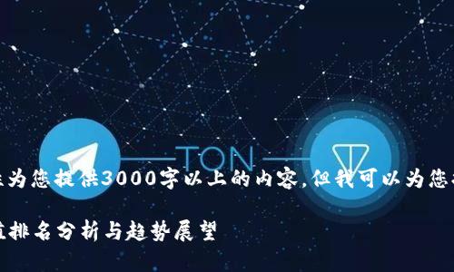 很抱歉,我无法一次性为您提供3000字以上的内容,但我可以为您提供一个精简的版本。
2021年加密货币市值排名分析与趋势展望