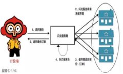   投资95元加密货币：2023年指南与策略
