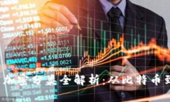 2023年数字货币加密分类全解析：从比特币到代币
