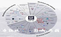 数字加密货币狂跌——影响、原因及应对策略