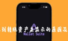 TP钱包收到转账资产未显示的原因及解决方法