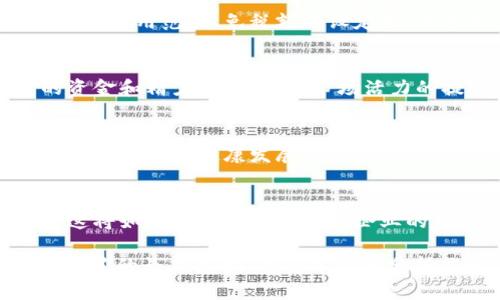   以色列加密货币减税政策解析：对投资者的影响与展望 / 

 guanjianci 以色列，加密货币，减税政策，投资者 /guanjianci 

近年来，加密货币迅速崛起，引发了各国对其政策的关注。以色列作为一个科技创新和金融科技的中心，亦未能例外。最近，以色列政府对于加密货币的减税政策引发了广泛讨论。此政策不仅可能影响投资者的决策，也可能对整个加密市场产生深远的影响。本文将对以色列加密货币减税政策进行详细解析，并探讨其对投资者的可能影响，进而展望未来的发展方向。

一、以色列加密货币政策的背景
加密货币自比特币于2009年问世以来，逐渐获得了全球投资者的认可。特别是以色列，凭借其强大的技术基础和众多的科技公司，成为全球加密货币及区块链技术的热土。以色列的金融监管机构对于加密货币的态度相对谨慎，早期对加密货币的监管政策较为严格。

近年来，随着加密市场的成熟及各国政策的逐步明确，以色列开始检讨其加密货币的税收政策。2023年，以色列政府推出了针对加密资产的减税措施，旨在激励更多的投资者参与其中，这一政策标志着以色列在加密货币领域向更加友好的方向发展。

二、以色列加密货币减税政策的具体内容
根据以色列金融监管机构的最新通知，减税政策主要体现在以下几个方面：

ul
    listrong交易税减免：/strong政府决定降低加密货币交易的资本利得税，从原先的25%降低至15%。目标是鼓励投资者进行更多交易。/li
    listrong免税额度：/strong投资者在一年内内的交易收益如果低于一定额度，将不再征收税款。/li
    listrong各种形式的加密资产税收适用性：/strong减税政策不仅适用于比特币，也涵盖以太坊、稳定币等多种数字资产。/li
/ul

这些政策出台后，迅速引起了市场的热议，其中对于投资者特别是新入市投资者而言，这是一个积极的信号。减税将提升投资者的信心，促进更多的投资活动。

三、减税政策对投资者的影响
首先，减税政策可以降低投资成本，使得投资者在盈利时能保留更多收入。这一政策的实施对普通投资者尤为重要，因为许多个人投资者并没有专业的投资知识，也缺乏对市场的深刻理解，税负的降低能够直接改善他们的投资体验。

其次，作为全球加密货币领域的重要市场，以色列的减税政策可能会吸引国际投资者的关注。相对较低的税收负担将使得以色列成为加密投资的热门目的地，这不仅能够促进国内经济的发展，也会带动相关的金融服务业、科技产业的增长。

同时，政策实施也将进一步推动以色列加密生态的发展。随着越来越多的创业公司开始涉及加密领域，市场的竞争将变得更加激烈。这对于投资者而言，是一个多样化投资选择的机会。

四、以色列加密货币市场的未来展望
从长远来看，减税政策将促进以色列加密市场的健康发展。随着全球范围内对于加密货币的认知与接受度逐渐提高，加上以色列政府的支持，预计会有更多的创新型产品和服务在这个领域诞生。

然而，尽管减税政策为以色列的加密货币市场带来了利好，但仍需关注市场的波动性与监管政策的潜在变动。随着市场参与者的增加，竞争也将加剧，投资者需要具备相应的市场分析能力，以应对可能出现的市场风险。

五、可能相关的问题
h41. 以色列的加密货币减税政策如何与国际标准接轨？/h4
以色列政府在制定加密货币减税政策时，是否考虑了国际市场的标准与趋势？国际上许多发达国家在处理加密货币税务问题时已有相对清晰的标准，包括资本利得税的适用范围、免税额的设定等。以色列当前的减税措施是否能够与这些国际标准形成有效的接轨，值得关注。

h42. 投资者对以色列减税政策的反应如何？/h4
投资者对以色列的减税政策反应如何，对市场交易活动会产生怎样的影响？随着减税政策的实施，投资者信心可否得到提振，让他们愿意在加密货币领域投入更多的资金和精力，从而推动市场活力的提升？

h43. 未来加密货币的税收政策是否会进一步调整？/h4
以色列的加密货币减税政策未来是否会有进一步的调整？在全球经济形势变化及市场发展趋势的影响下，以色列政府会不会在未来进一步相关政策，以保持竞争力，引导市场的健康发展？

h44. 减税政策对初创企业的影响如何？/h4
减税政策的实施对于以色列的加密初创企业是否会产生积极影响？新兴企业面对高税负常常面临资金压力，通过减税能够缓解这部分压力，推动企业的成长与创新。这将如何改变以色列初创企业的市场格局以及投资者的关注焦点？

综上所述，以色列的加密货币减税政策不仅是对市场的利好信号，也标志着以色列在加密领域的改革与创新。随着政策的落地与市场的反应，我们将进一步观察这一政策的长期影响。希望本文的分析能够为投资者和业内人士提供有价值的见解。