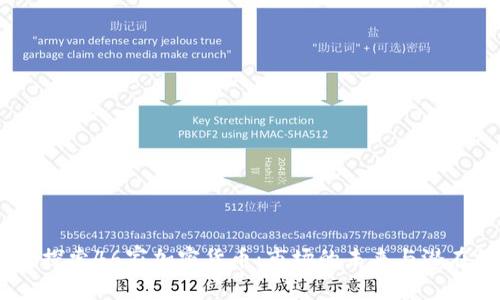 题目：探索46家加密货币：市场的未来与潜在机遇
