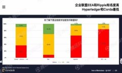 加密货币匿名性解析：揭开匿名加密货币的面纱