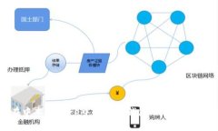 如何在中本聪Core中添加TP钱包：详细教程与指南