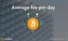 加密货币能否成为传统货币的替代品？
